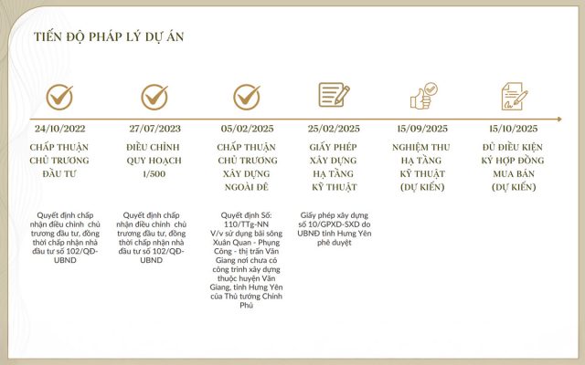 Lo trinh phap ly Alluvia City