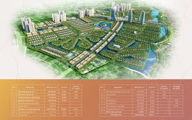 Quy hoach Alluvia City