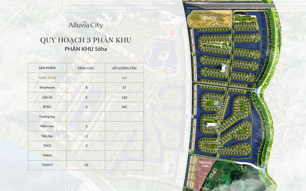 Quy hoach Alluvia Island