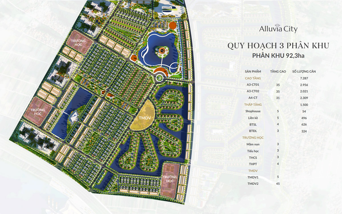 Quy hoach Alluvia Yacht