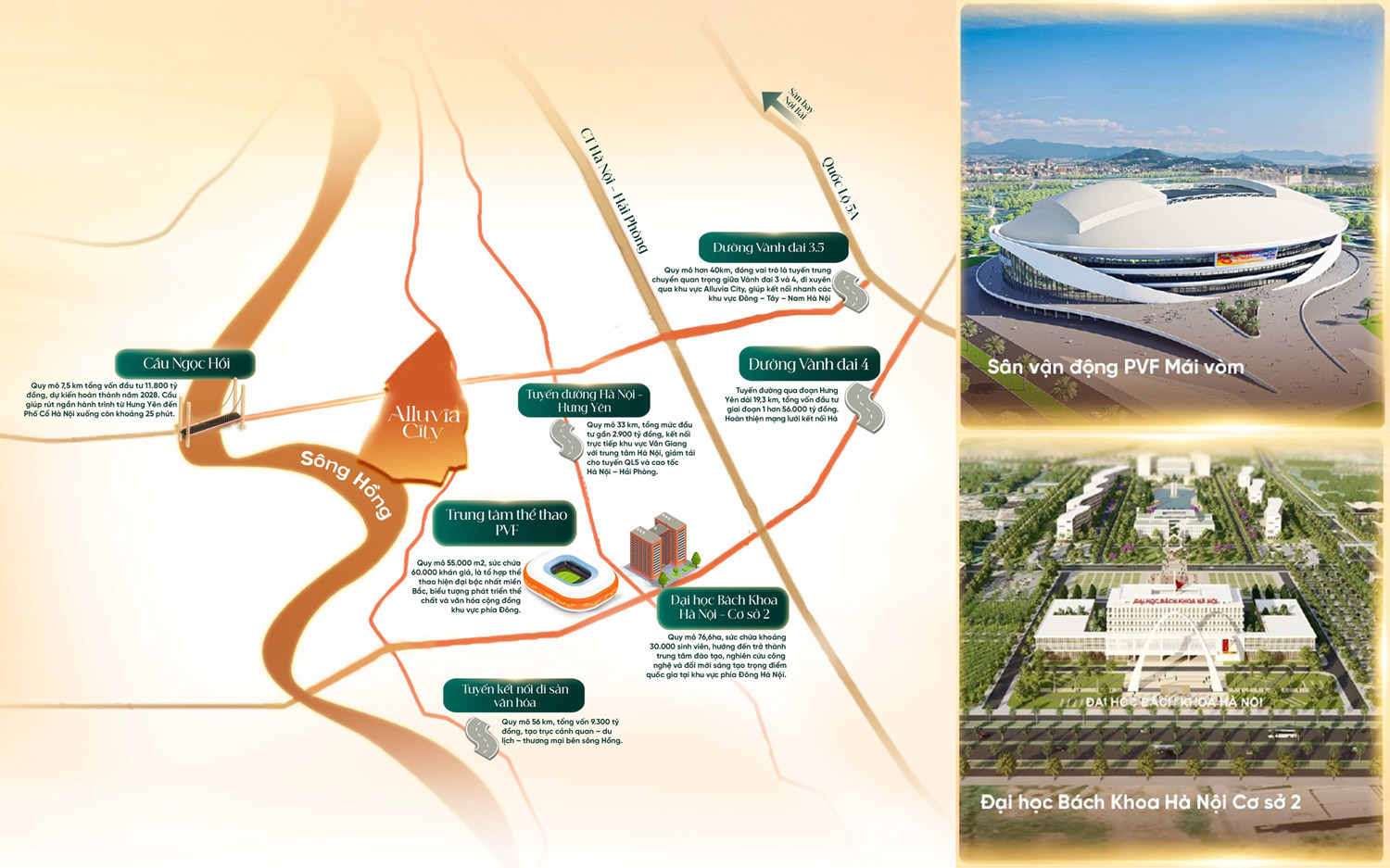 Alluvia City tam diem ha tang moi