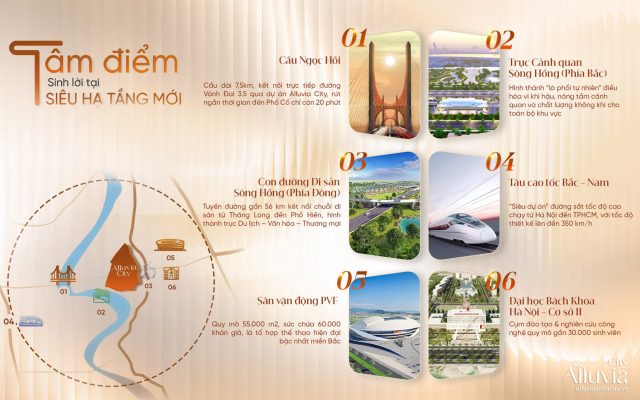 Tam diem sieu ha tang Alluvia City